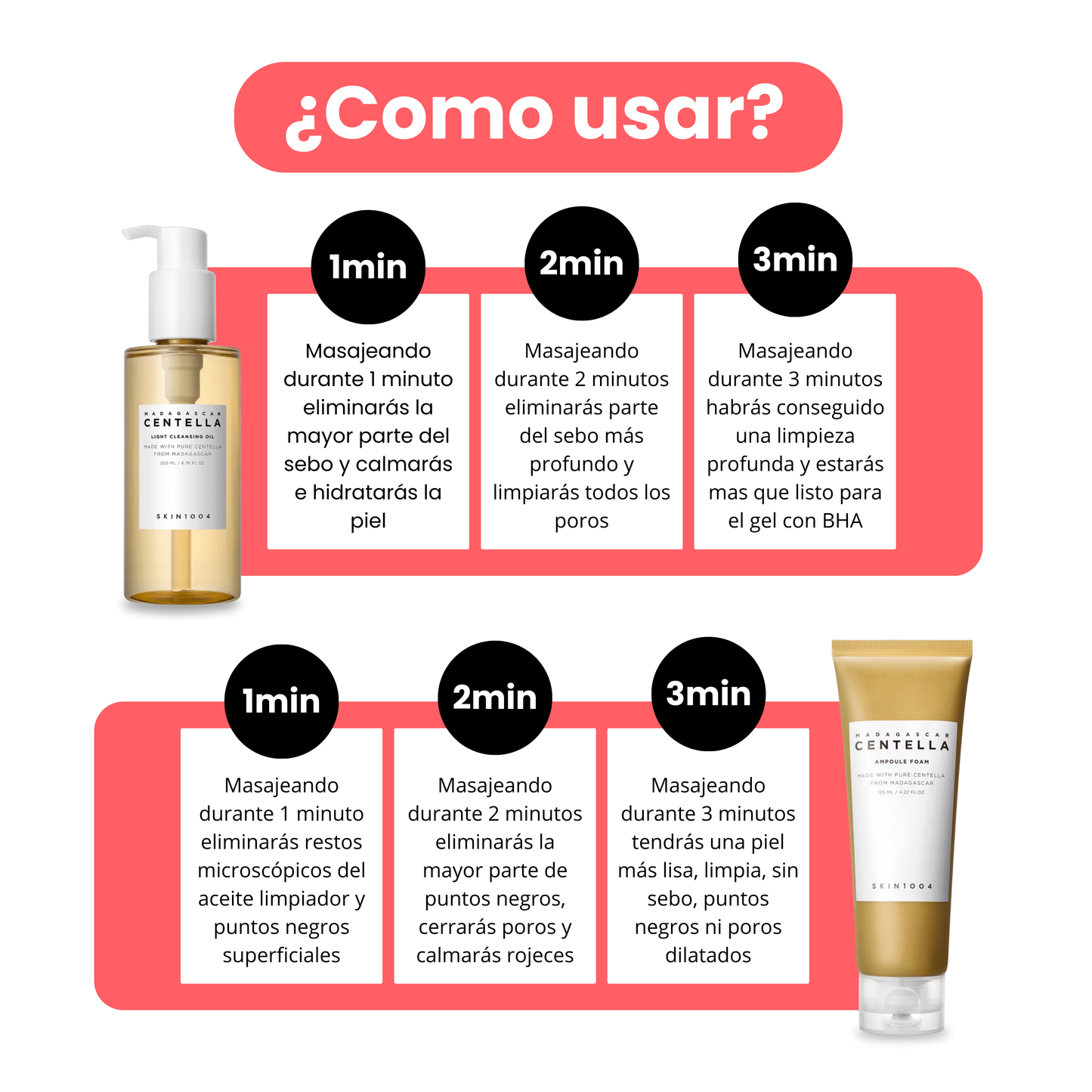 Pack doble limpieza anti poros y puntos negros | Centella Asiática