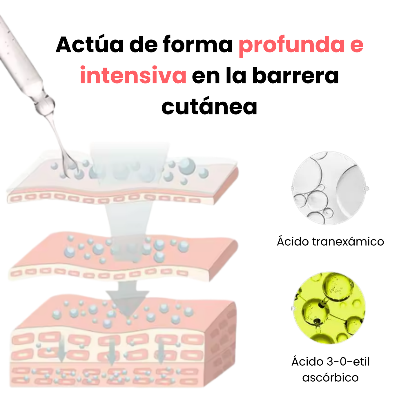 Sérum anti acné y rojeces de centella asiática | 100ml